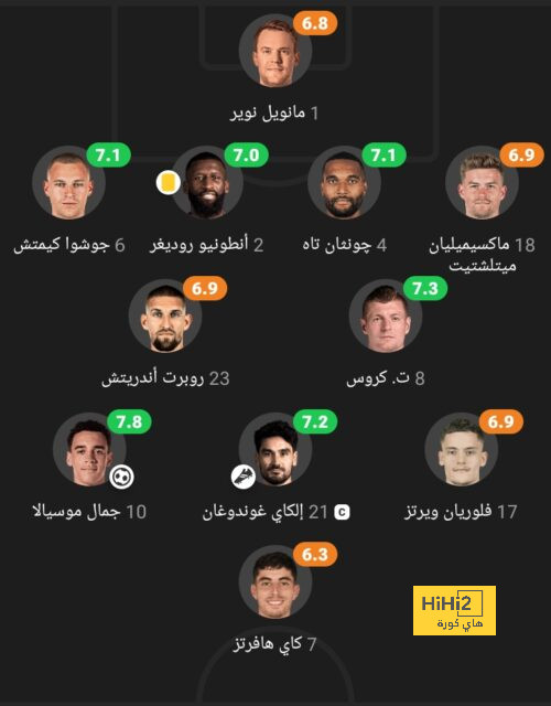 بن وايت يسجل هدف أرسنال الثاني في شباك تشيلسي 