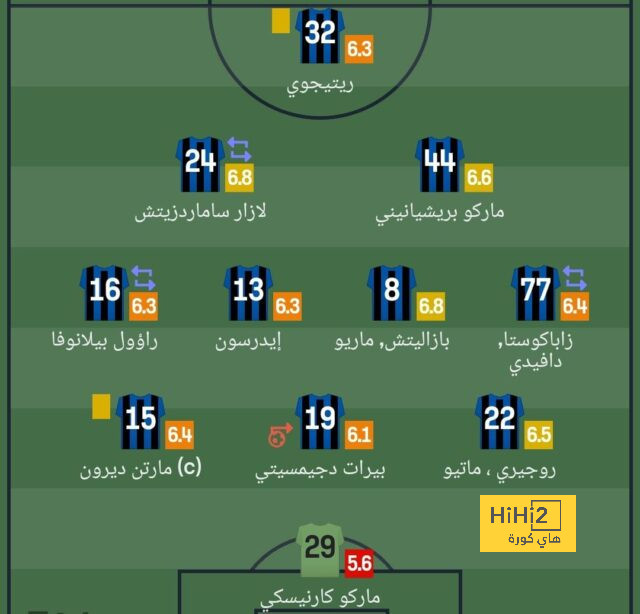 صدمة في برشلونة .. بعيدًا عن مباراة سوسيداد 