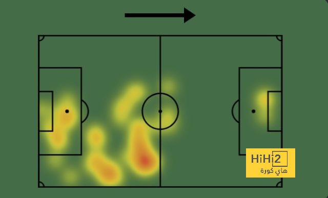 لماذا يحب جمهور الاتحاد أحمد حجازي؟ 