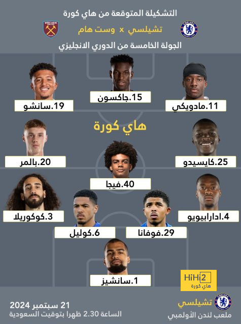 الميلان على قمة أندية الدوري الإيطالي 