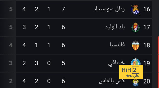 قناة مجانية تنقل مباراة الزمالك والمصري البورسعيدي | يلاكورة 