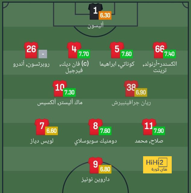 تعليق بوتشيتينو على قرار تياغو سيلفا بالرحيل عن تشيلسي 