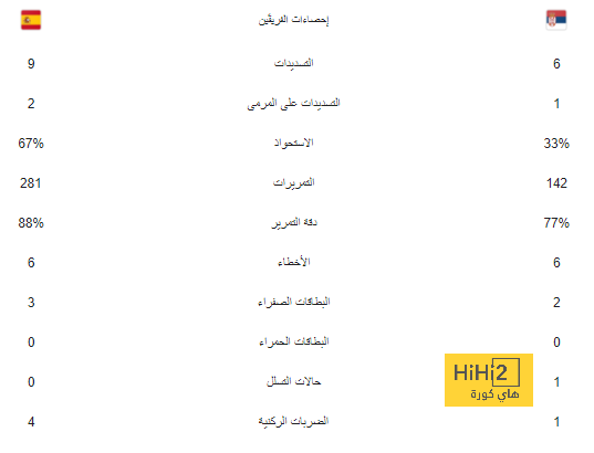 الخليفي يحرص على التواجد في سيغنال إيدونا بارك لدعم باريس ضد دورتموند 