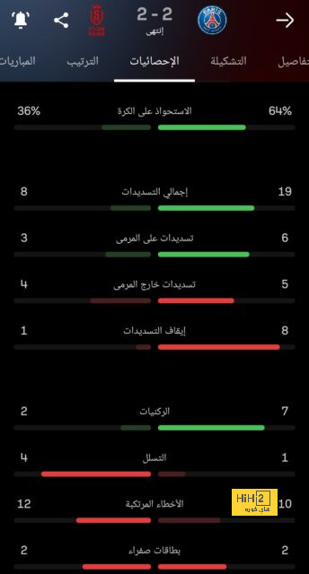 موقف رابيو من المشاركة أمام فيورنتينا 