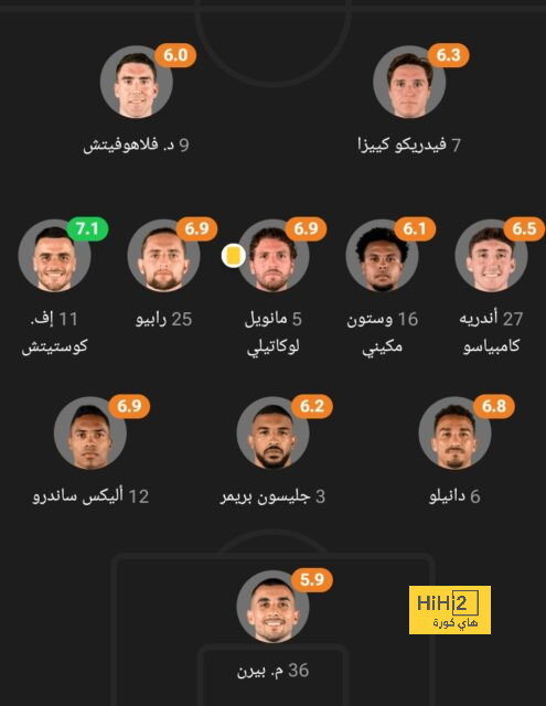 بديل جاليتير في نيس بعد رحيله إلى باريس سان جيرمان 