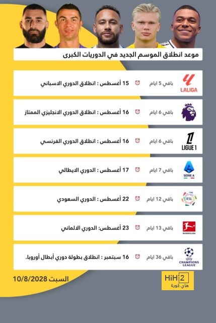 تشيلسي يرغب في خطف جواو فيليكس بالشتاء ! 