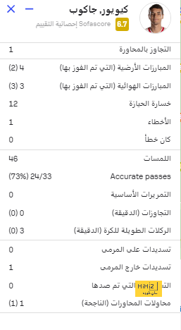 فليك يمنح فرصة جديدة لـ دي يونغ مع برشلونة 