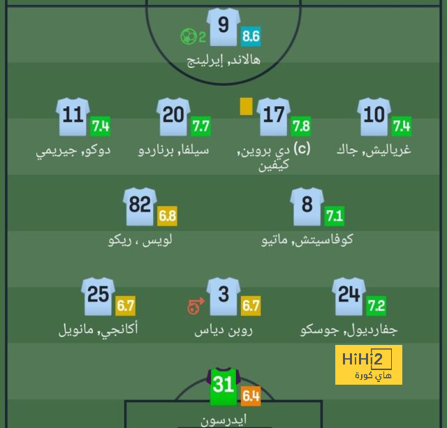 تعليق بيرناردو سيلفا بعد الفوز على الأوروجواي 