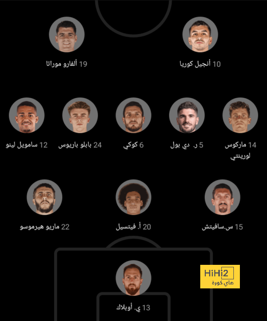 فيديو.. شاهد احتفال ريال مدريد بـ رودريغو 