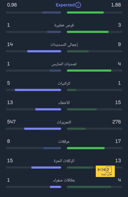 النائب العام يتوجه فى زيارة رسمية إلى المملكة العربية السعودية 