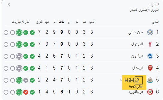 سابقة لأول مرة.. منحنى جديد في تقنية الفيديو في افتتاح اليورو! | 