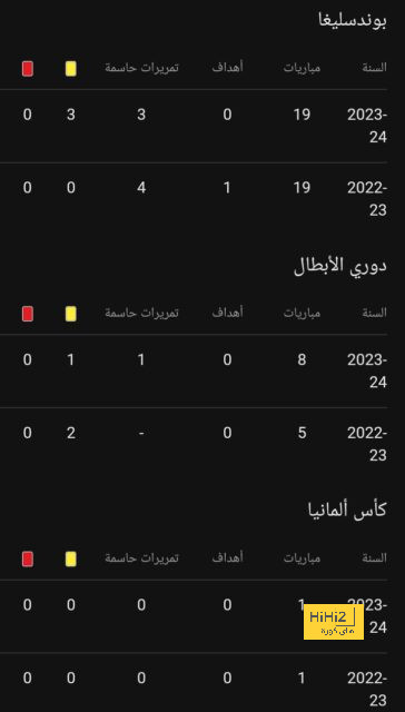 مستجدات مشاركة النجوم في نهائي كأس موسم الرياض بين النصر والهلال 