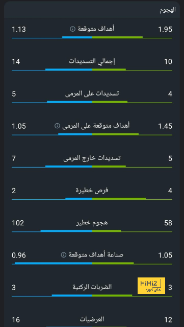 "السعودية عقدته وخاف من جلد النصر" .. تركي آل الشيخ يتهكم على إصابة ليونيل ميسي بسبب كريستيانو رونالدو | 