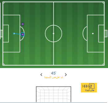 محمد صلاح يقود القائمة.. خطة برشلونة للتعاقد مع صفقة فليك الأهم في 2025 - Scores 