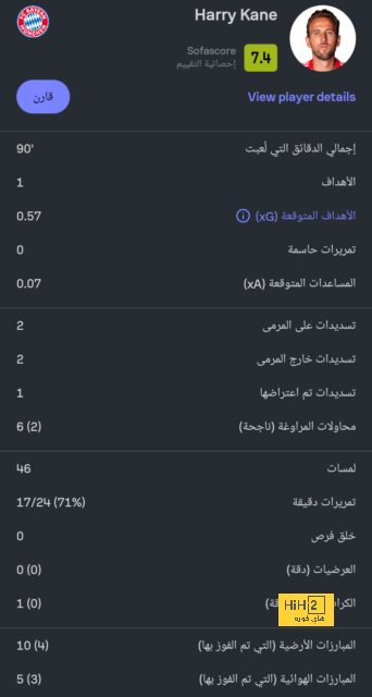 رودريجو .. موهوب يحبه الجميع في الريال ! 