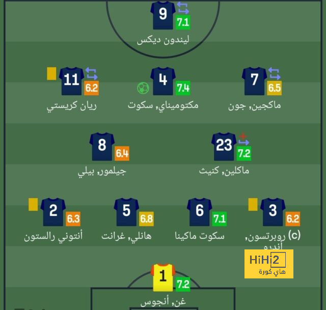 جون إلكان: أنا سعيد بتتويج يوفنتوس بكأس إيطاليا 