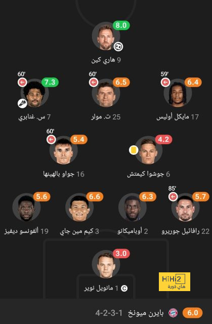 جوميز: حزين بسبب عدم تواجد الجماهير | يلاكورة 