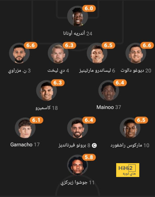 أخبار الهلال اليوم | رد سالم الدوسري على منتقديه، وموقف جورج جيسوس من تدريب المنتخب السعودي | 