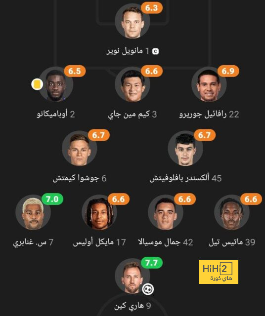 أنشيلوتي : سعداء بحكم الكلاسيكو وبيلينجهام أهم من خطتنا أمام برشلونة | 