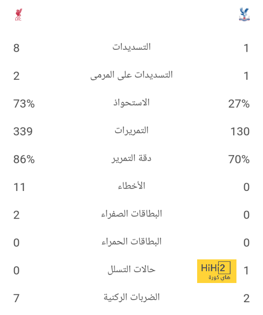 عاجل: باريس سان جيرمان يضم باركولا 