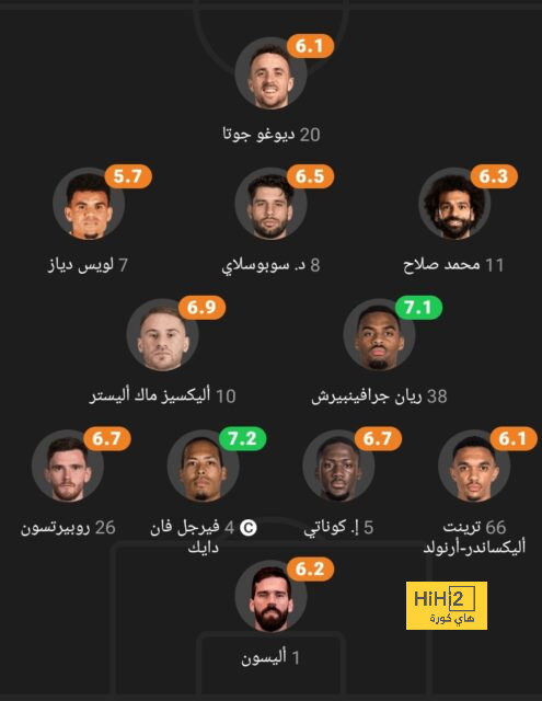 في عصر الفار .. الريال يتفوق على برشلونة 