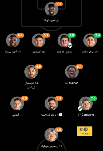 سباق ساخن على التعاقد مع كيرنان ديوسبري هول في سوق يناير 