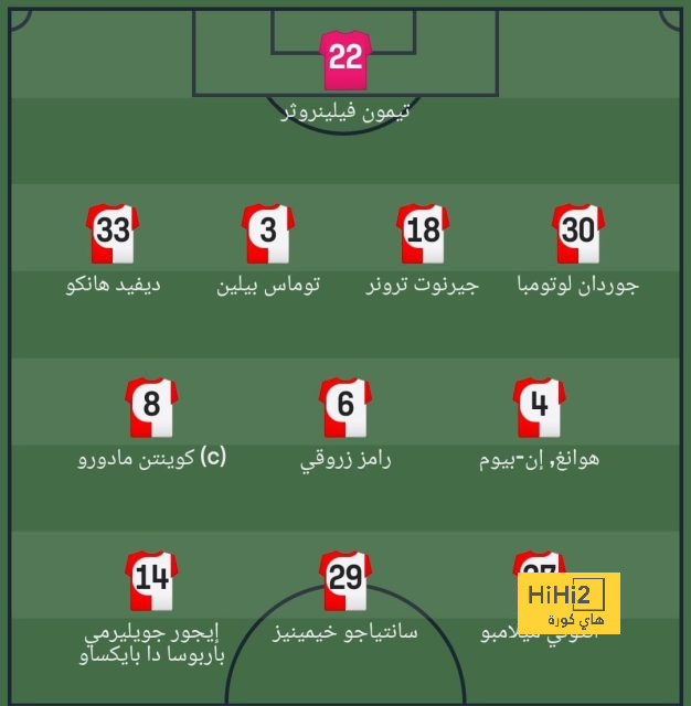 جميع تفاصيل عقد نايكي الجديد مع برشلونة 