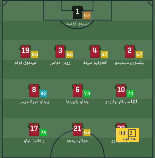 حقيقة غياب بيدري عن كلاسيكو الليغا بداعي الإصابة 