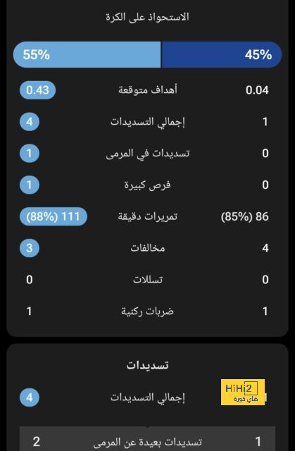 ايقاف دولي لخمسة من لاعبي منتخب اوروغواي 