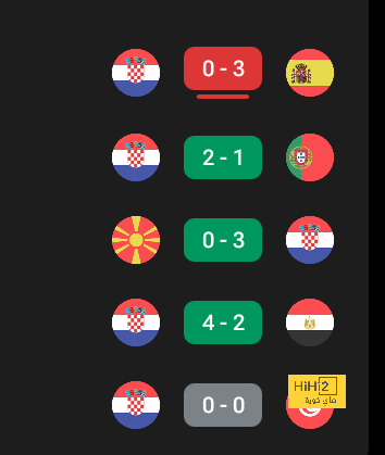 رونالدو لاعب الشهر في “غرب آسيا” 