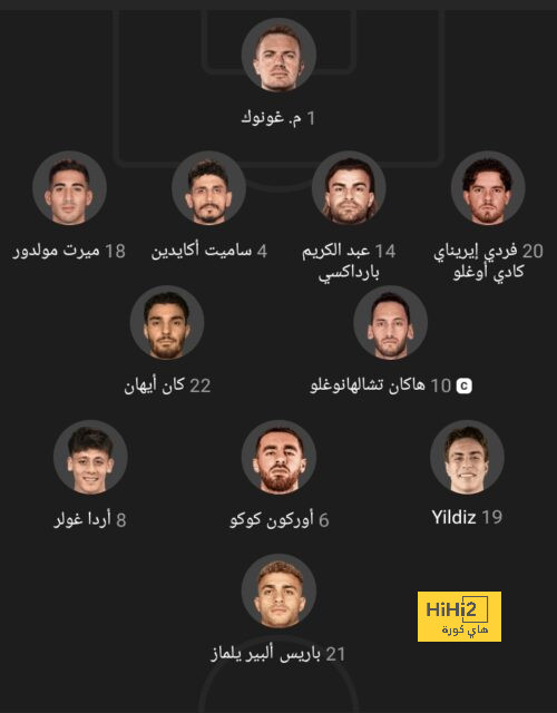 الأفضل في أوروبا .. رقم واحد يثبت براءة تير شتيجن من وضع برشلونة! | 