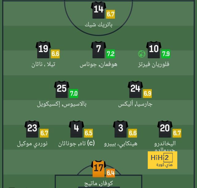 بيدري يصل معسكر إسبانيا إستعداد لكأس العالم 