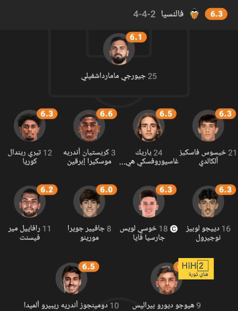 أخبار النصر اليوم | طائرة خاصة لنجم العالمي .. ورد الاتحاد الآسيوي بشأن مواجهة الاستقلال | 