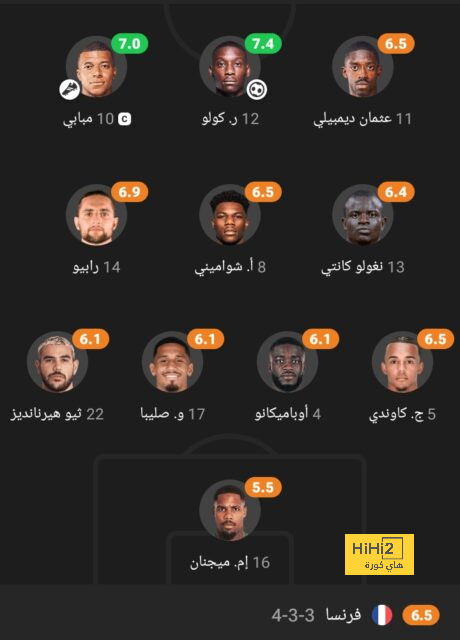 الهلال يرغب في ضم لاعب فنربخشة 