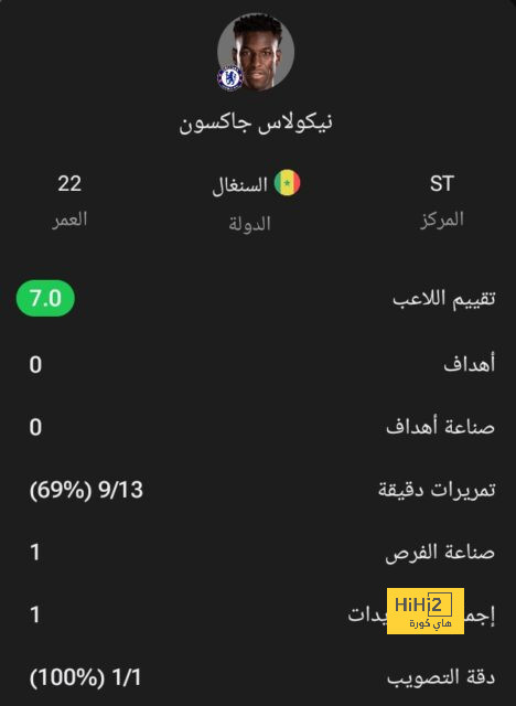 دعم لويس إنريكي … واجب على الجميع 