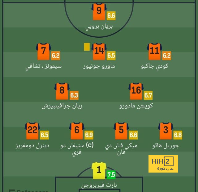 مدرب خيتافي: من الصعب إيقاف مبابي 