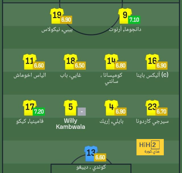 ⚽ فيديو: هدف باركولا الرائع في شباك إيطاليا 