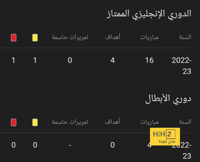 حبل الود بين باريس سان جيرمان و مبابي هل مازال موصولا ام انقطع؟ 