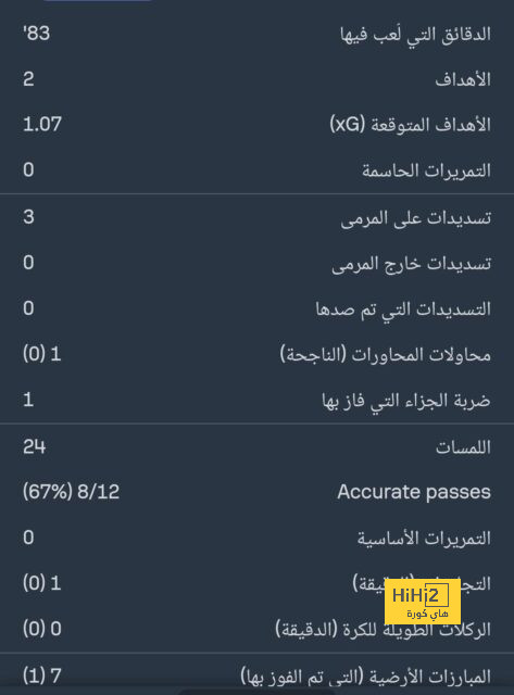 فريق الشهري المقبل في حال الرحيل عن الهلال 