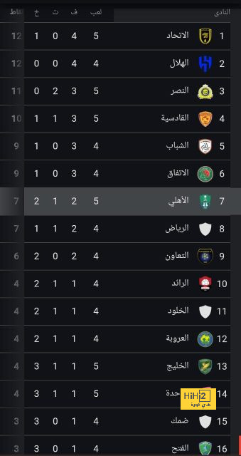 خطة الهلال لتعويض رحيل ميشايل 