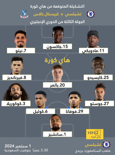 شوط أول سلبى بين المصري وحرس الحدود في دوري  nile 