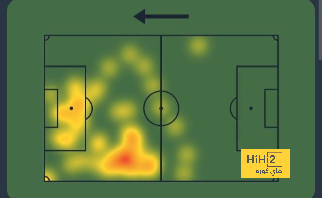 الأجواء على ملعب الاتحاد قبل لقاء نيوكاسل 