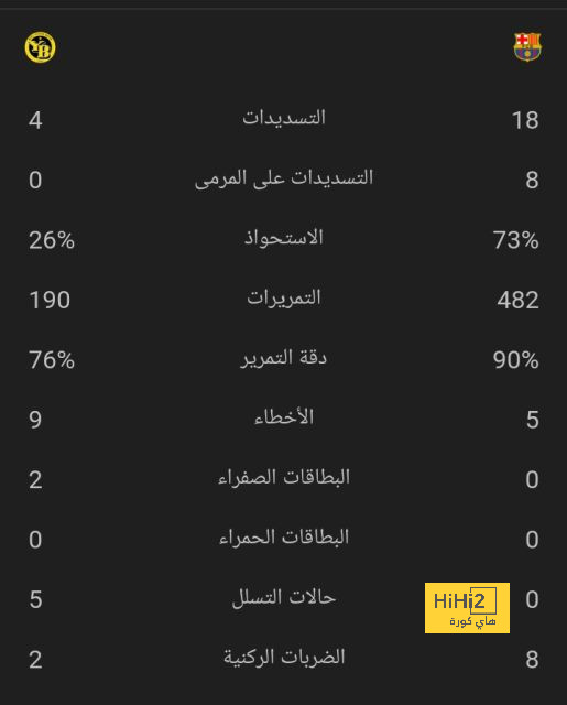 القائد الاسطوري لمانشستر يونايتد لا يستحق صفة الاسطورة 