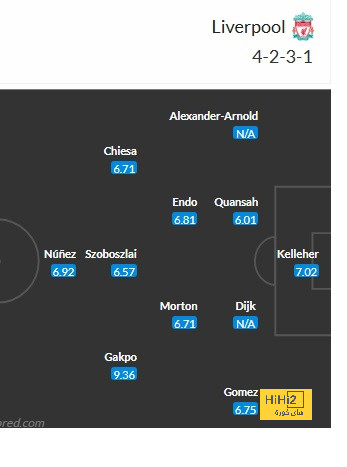 إندريك: ريال مدريد أكبر نادٍ في العالم 