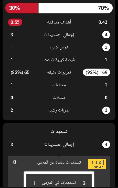 مواعيد مباريات اليوم.. إنتر ميلان يواجه أتالانتا وبيراميدز أمام زد بنهائى الكأس 