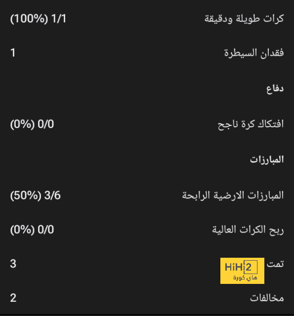 ميلان يزاحم برشلونة على مدافع بيتيس 