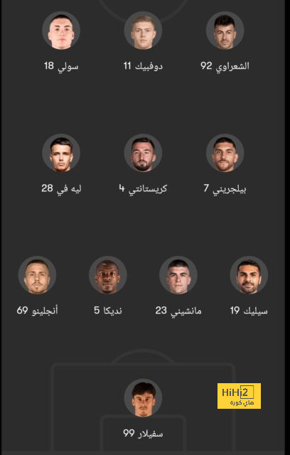 بيليه … ملك حاول معه ريال مدريد كثيرًا! 