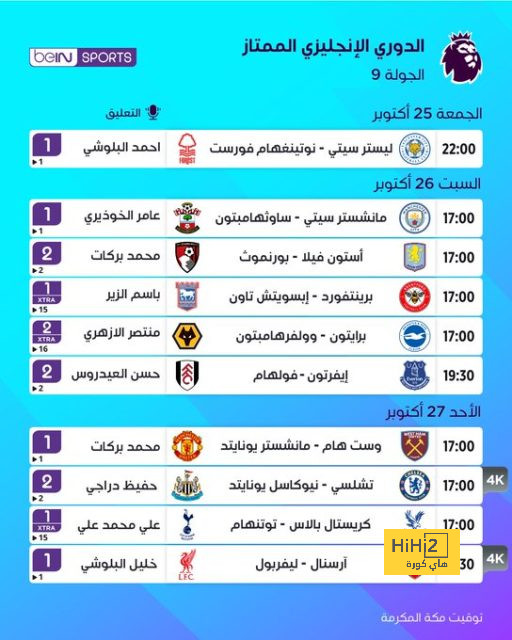 فودين يقترب من الفوز بلقب لاعب الموسم بالبريميرليج 