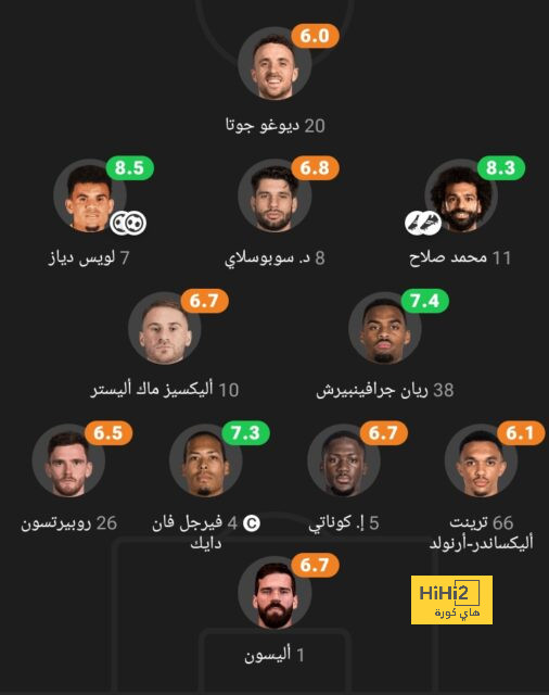 استبعاد جو جوميز من موقعة ليفربول الأولى في البريميرليج 