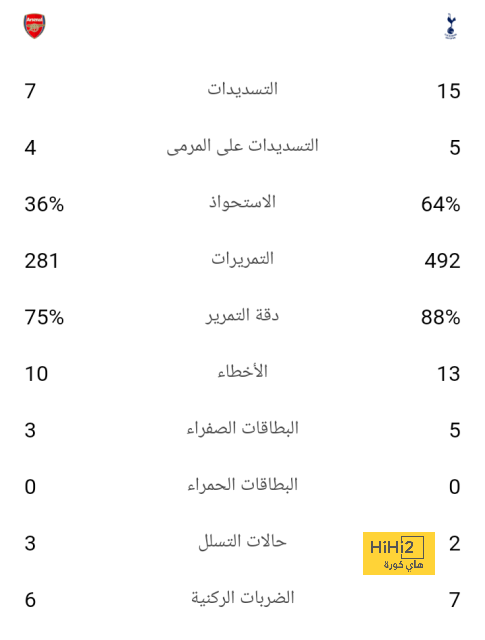 فالفيردي يؤكد على استعداده للكلاسيكو 